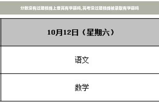 分数没有过建档线上普高有学籍吗,高考没过建档线被录取有学籍吗