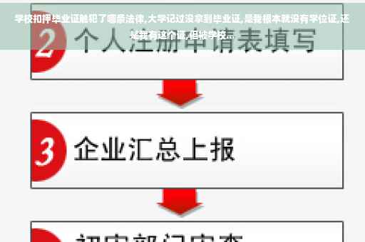 学校扣押毕业证触犯了哪条法律,大学记过没拿到毕业证,是我根本就没有学位证,还是我有这个证,但被学校...