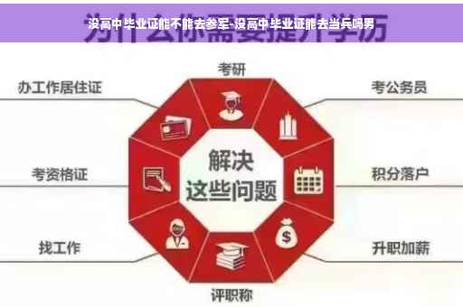 没高中毕业证能不能去参军-没高中毕业证能去当兵吗男