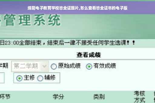 绵阳电子教育学校毕业证图片,怎么查看毕业证书的电子版