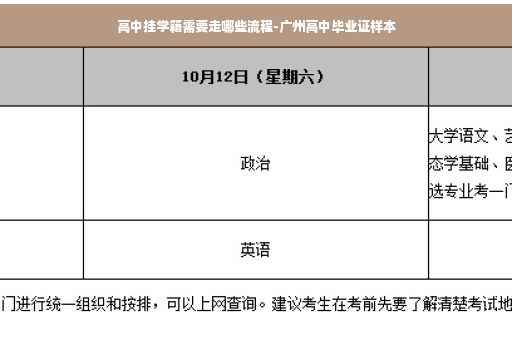 高中挂学籍需要走哪些流程-广州高中毕业证样本
