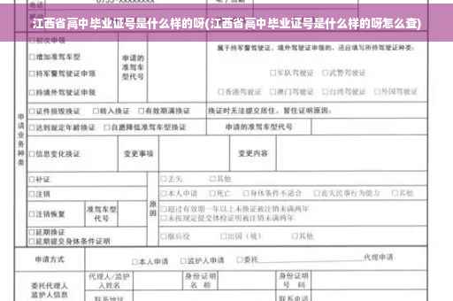 江西省高中毕业证号是什么样的呀(江西省高中毕业证号是什么样的呀怎么查)