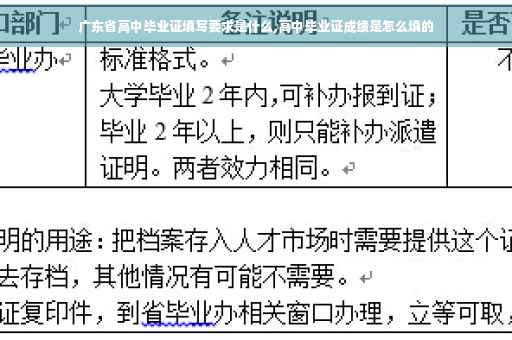 广东省高中毕业证填写要求是什么,高中毕业证成绩是怎么填的