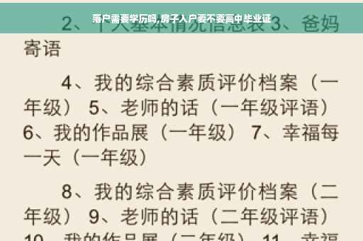 落户需要学历吗,房子入户要不要高中毕业证