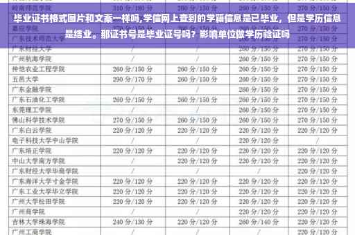毕业证书格式图片和文案一样吗,学信网上查到的学籍信息是已毕业，但是学历信息是结业。那证书号是毕业证号吗？影响单位做学历验证吗
