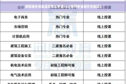 拿到高中毕业证后怎么申请cas(如何申请高中毕业证)