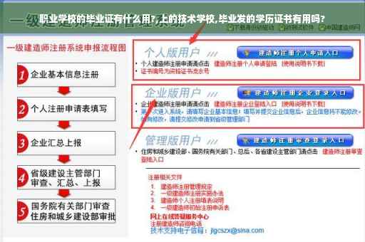 职业学校的毕业证有什么用?,上的技术学校,毕业发的学历证书有用吗? 职业学校的毕业证有什么用?,上的技术学校,毕业发的学历证书有用吗?