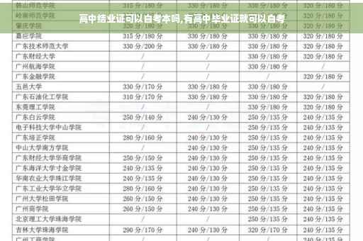 高中结业证可以自考本吗,有高中毕业证就可以自考 高中结业证可以自考本吗,有高中毕业证就可以自考