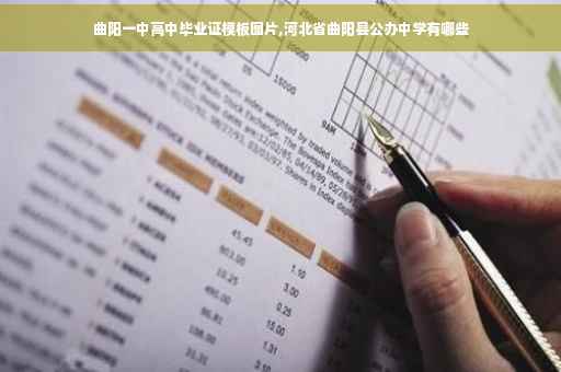 曲阳一中高中毕业证模板图片,河北省曲阳县公办中学有哪些