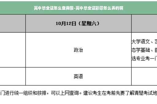 高中毕业证怎么查真假-高中毕业证彩印怎么弄的啊 高中毕业证怎么查真假-高中毕业证彩印怎么弄的啊