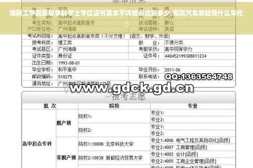 淮阴工学院要想拿到学士学位证书要求平均绩点达到多少,淮阴汽车总站是什么年代迠