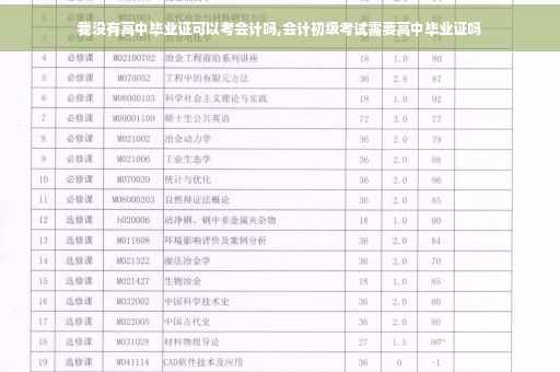 我没有高中毕业证可以考会计吗,会计初级考试需要高中毕业证吗