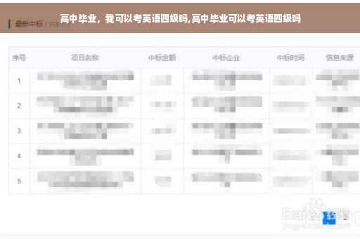 高中毕业，我可以考英语四级吗,高中毕业可以考英语四级吗
