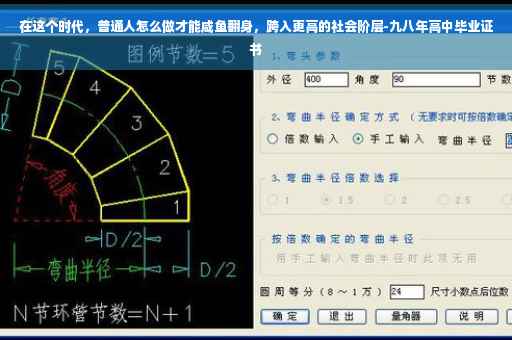 在这个时代，普通人怎么做才能咸鱼翻身，跨入更高的社会阶层-九八年高中毕业证书