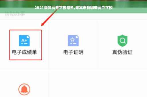 2021来宾高考学校排名,来宾市有哪些高中学校