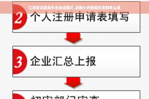 江苏省沭阳高中毕业证图片,沭阳小升初报名资料怎么填