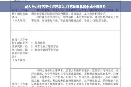 成人淮北师范学位证好拿么,江苏省淮北高中毕业证图片
