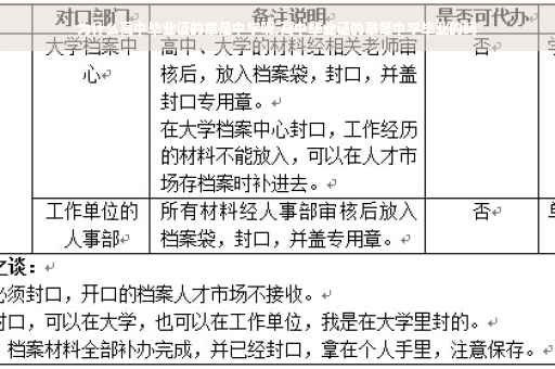 为什么高中毕业证的章是中学呢,高中毕业证的章是中学毕业的吗
