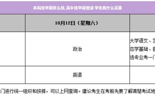 本科挂学籍怎么挂,高中挂学籍借读 学生有什么后果