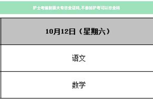 护士考编制要大专毕业证吗,不参加护考可以毕业吗