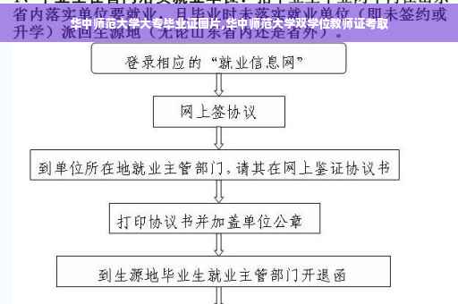 华中师范大学大专毕业证图片,华中师范大学双学位教师证考取