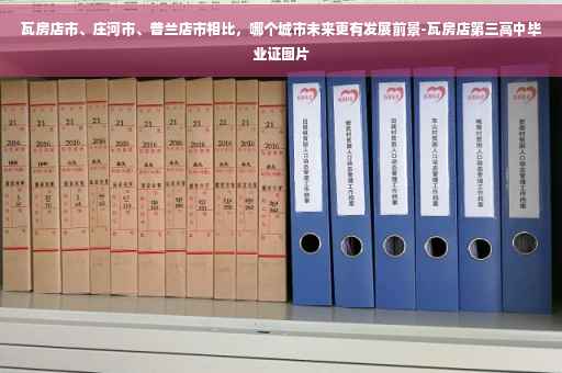 瓦房店市、庄河市、普兰店市相比，哪个城市未来更有发展前景-瓦房店第三高中毕业证图片