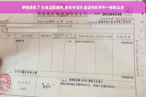 学校改名了 毕业证能换吗,改名字后毕业证书名字不一样怎么办