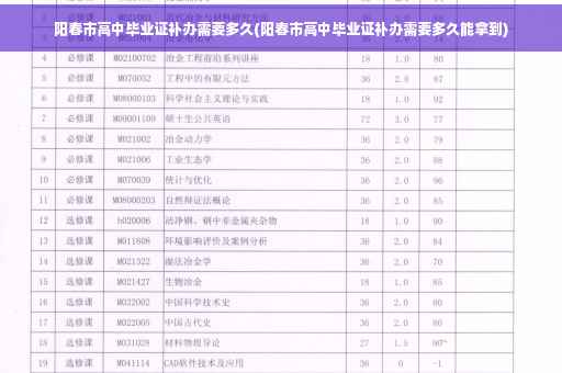 阳春市高中毕业证补办需要多久(阳春市高中毕业证补办需要多久能拿到)