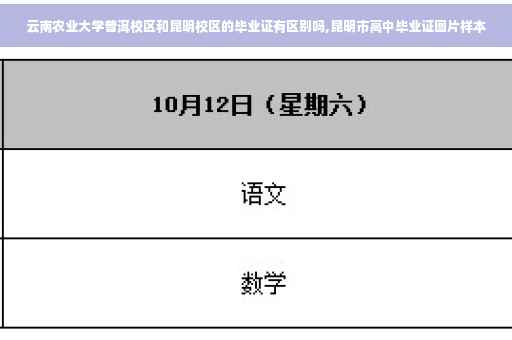 云南农业大学普洱校区和昆明校区的毕业证有区别吗,昆明市高中毕业证图片样本