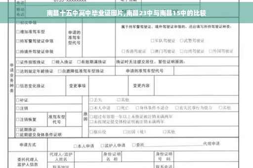南昌十五中高中毕业证图片,南昌23中与南昌15中的比较