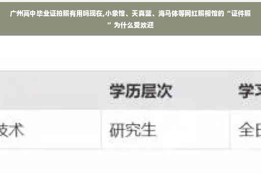 广州高中毕业证拍照有用吗现在,小象馆、天真蓝、海马体等网红照相馆的“证件照”为什么受欢迎