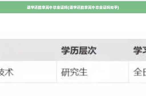 退学还能拿高中毕业证吗(退学还能拿高中毕业证吗知乎)
