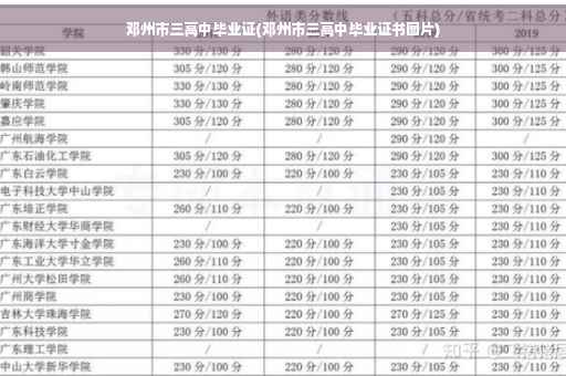 邓州市三高中毕业证(邓州市三高中毕业证书图片)