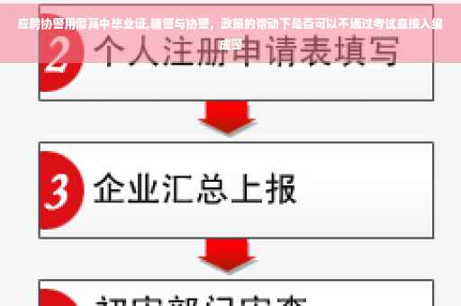 应聘协警用假高中毕业证,辅警与协警，政策的带动下是否可以不通过考试直接入编成警