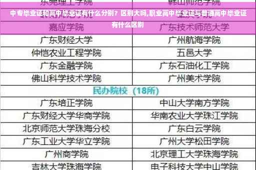 中专毕业证和高中毕业证有什么分别？区别大吗,职业高中毕业证与普通高中毕业证有什么区别