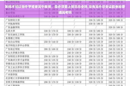 怎样才可以当中学或者高中教师，是必须要上师范毕业吗,没有高中毕业证能参加普通高考吗