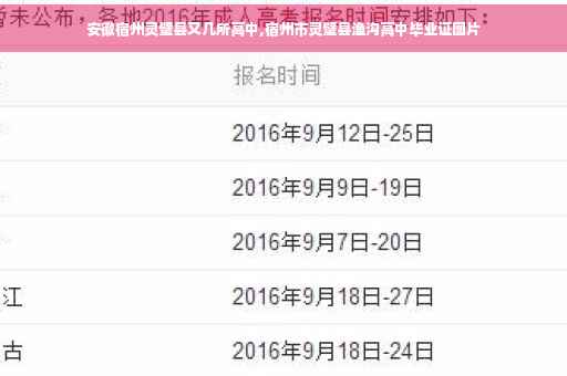 安徽宿州灵璧县又几所高中,宿州市灵璧县渔沟高中毕业证图片