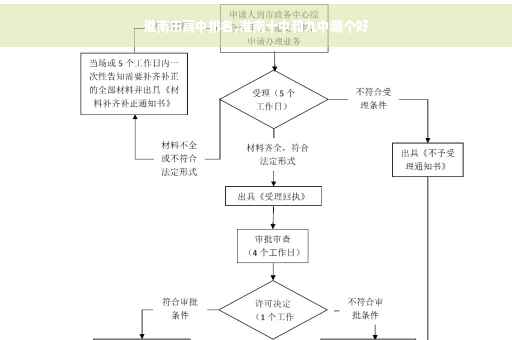 淮南市高中排名,淮南十中和九中哪个好