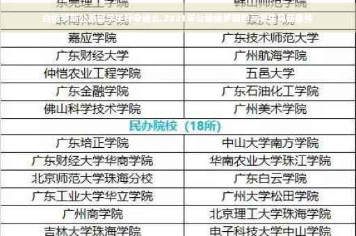 白俄罗斯公派留学生好申请么,2021年公派俄罗斯的高考生具备条件