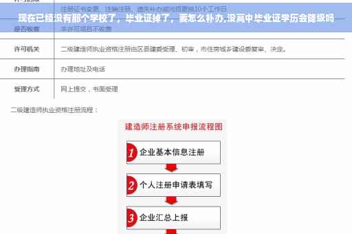 现在已经没有那个学校了，毕业证掉了，要怎么补办,没高中毕业证学历会降级吗
