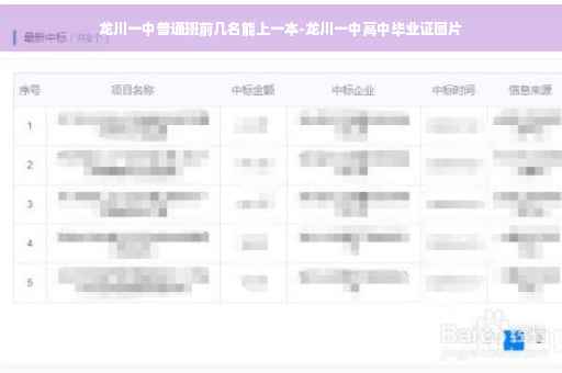 龙川一中普通班前几名能上一本-龙川一中高中毕业证图片