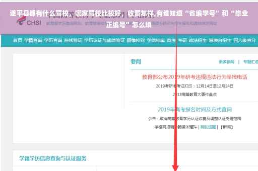 遂平县都有什么驾校，哪家驾校比较好，收费怎样,有谁知道“省编学号”和“毕业正编号”怎么填