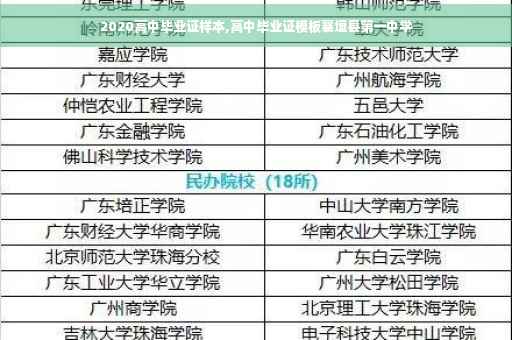 2020高中毕业证样本,高中毕业证模板襄垣县第一中学