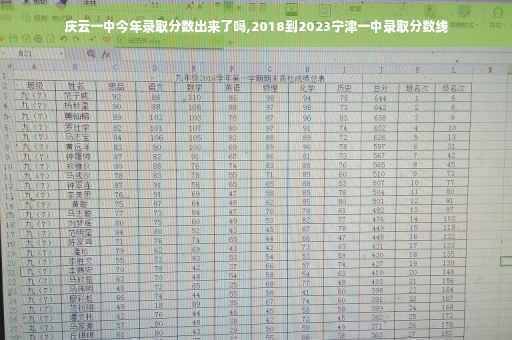 庆云一中今年录取分数出来了吗,2018到2023宁津一中录取分数线