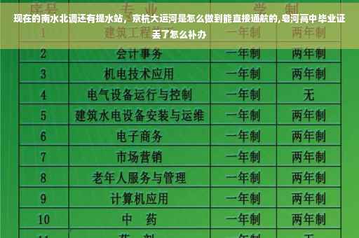 现在的南水北调还有提水站，京杭大运河是怎么做到能直接通航的,皂河高中毕业证丢了怎么补办