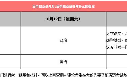 高中毕业是几月,高中毕业证每年什么时候发