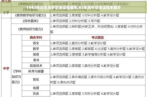 1982年出生高中毕业证是哪年,82年高中毕业证样本图片