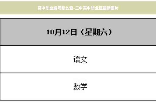 高中毕业编号怎么查-二中高中毕业证最新图片