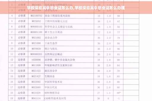 学校没给高中毕业证怎么办,学校没给高中毕业证怎么办理