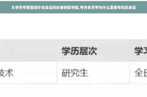 大学开学用带高中毕业证吗长春财经学院,专升本开学为什么要看专科毕业证